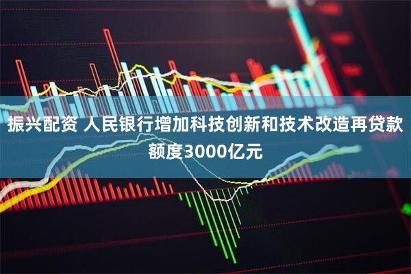 振兴配资 人民银行增加科技创新和技术改造再贷款额度3000亿元