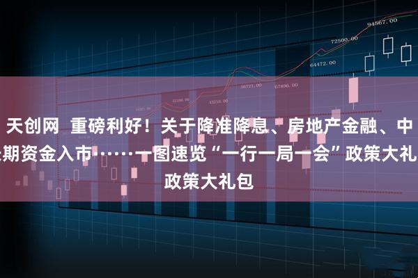 天创网  重磅利好！关于降准降息、房地产金融、中长期资金入市······一图速览“一行一局一会”政策大礼包