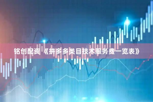 铭创配资 《拼多多类目技术服务费一览表》