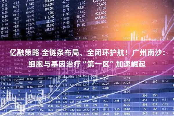 亿融策略 全链条布局、全闭环护航！广州南沙：细胞与基因治疗“第一区”加速崛起