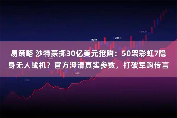 易策略 沙特豪掷30亿美元抢购:50架彩虹7隐身无人战机?官方澄清真实参数,打破军购传言