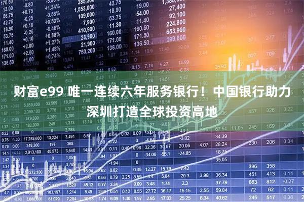 财富e99 唯一连续六年服务银行!中国银行助力深圳打造全球投资高地